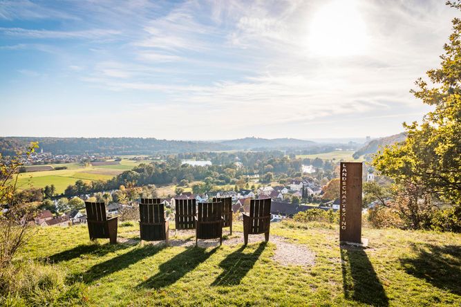 Landschaftskino Premberg
